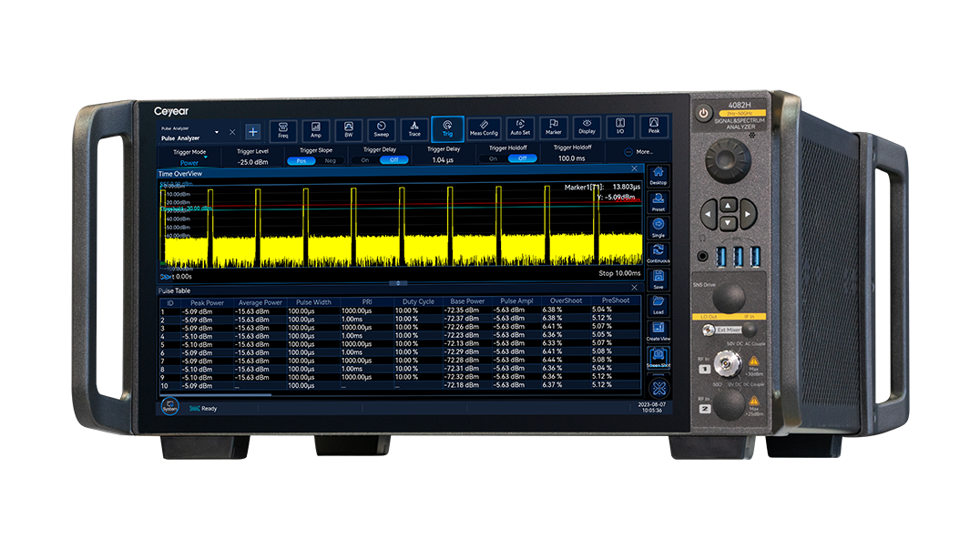 Ceyear 4082 Series Signal and Spectrum Analyzer