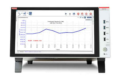 4200A-SCS front panel