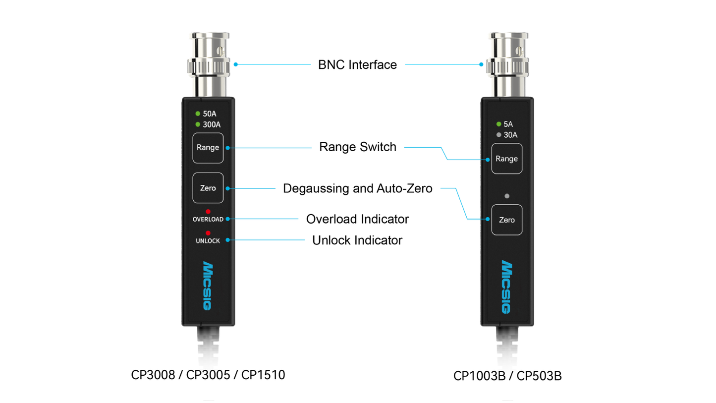 CP503B 30A DC~50MHz High Frequency AC / DC Current Probe