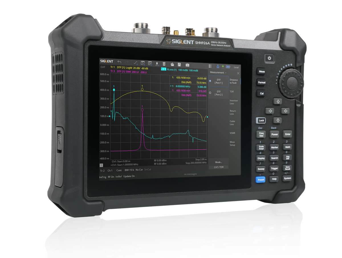 SHN900A
