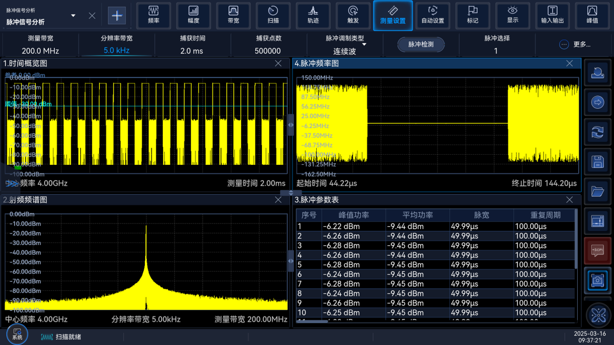 Ceyear 4071 Spectrum Analyzer