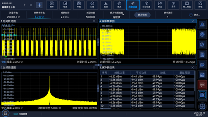 Ceyear 4071 Spectrum Analyzer
